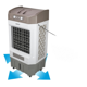 electriQ Storm80E Evaporative Cooler 230v