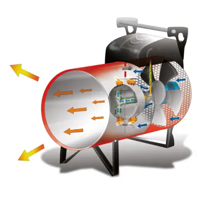 Arcotherm GP45 Direct Fired LPG Heater - Dual Voltage