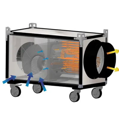 Arcotherm EK T Electric Fan Heater With Centrifugal Fan