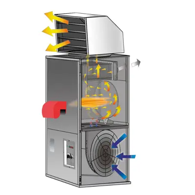 Arcotherm SP200 Fixed Cabinet Heater - Gas