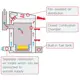 Refurbished Thermobile Bio Energy 1 Cabinet Heater - 230v (Grade A+)