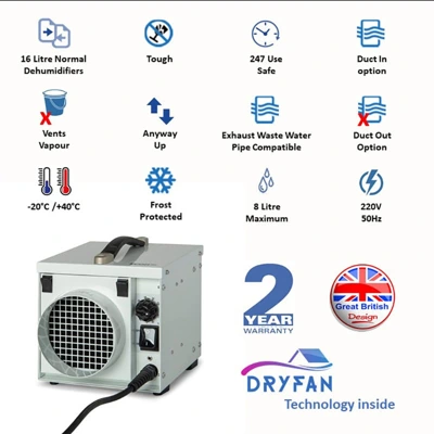 Ecor Pro DH800 DryFan Desiccant Dehumidifier 220v