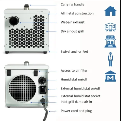 Ecor Pro DH811 DryFan Desiccant Dehumidifier 110v