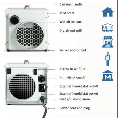 Ecor Pro DH1200 DryFan Desiccant Dehumidifier 220v