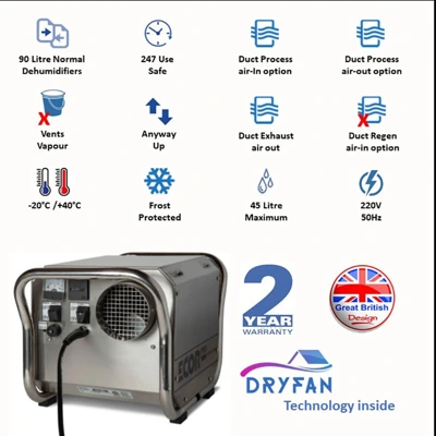 Ecor Pro DH2500 INOX DryBoat 35 Desiccant Dehumidifier 220v