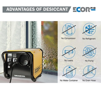 Ecor Pro DH2500 DryFan Desiccant Dehumidifier 220v