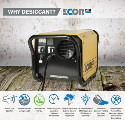 Ecor Pro DH2511 DryFan Desiccant Dehumidifier 110v