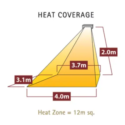 Tansun Rio Grande 315 IP Wall Mounted Infrared Patio Heater 230v