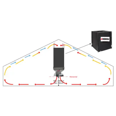 Roxell Siroc Hydro 70 Hot Water Heater For Poultry Houses 230v