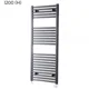 Towelrads Pisa Straight Towel Rail - Anthracite